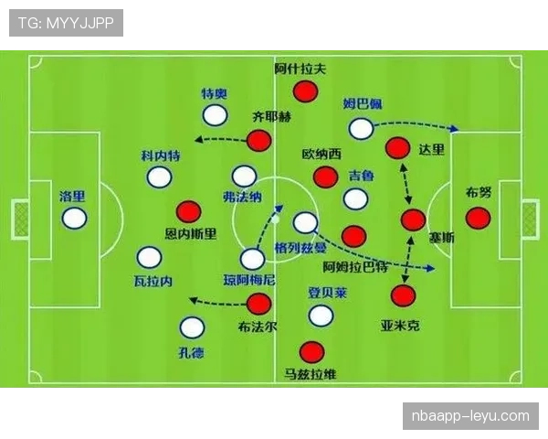 格列兹曼战术角色与位置演变解析